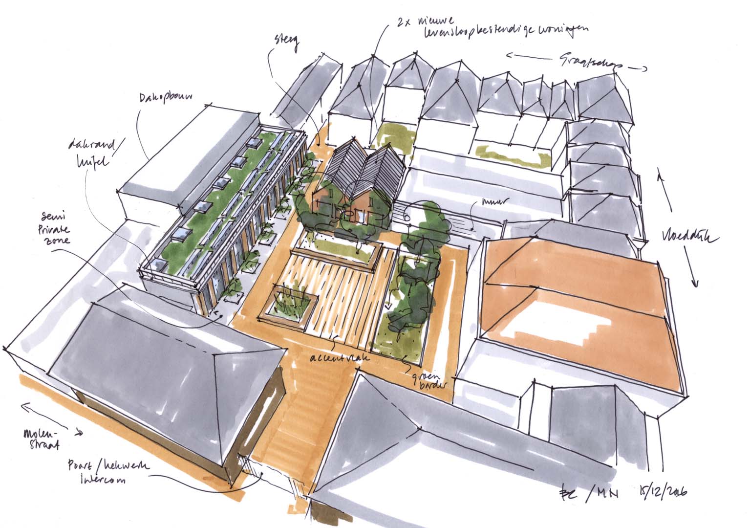 Project: Woningen Stadsarchief Kampen