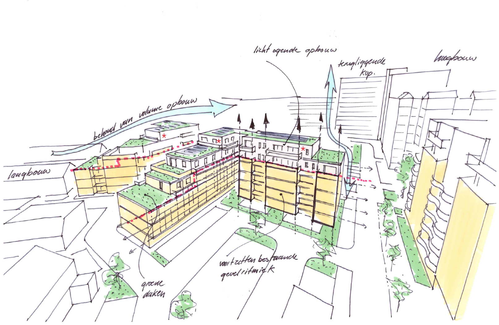 Project: Optopping Van Ommerenstraat Arnhem