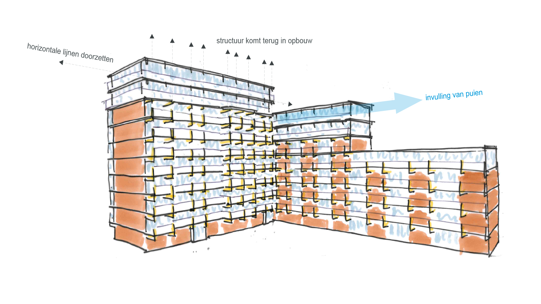 Project: Optopping Blauwe Kei Breda
